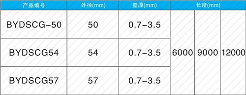 苏州钳压式声测管供应规格尺寸